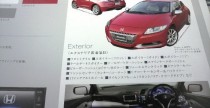 Nowa Honda CR-Z - model produkcyjny