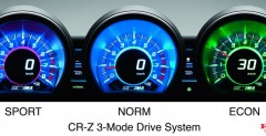 Nowa Honda CR-Z - odmiana europejska
