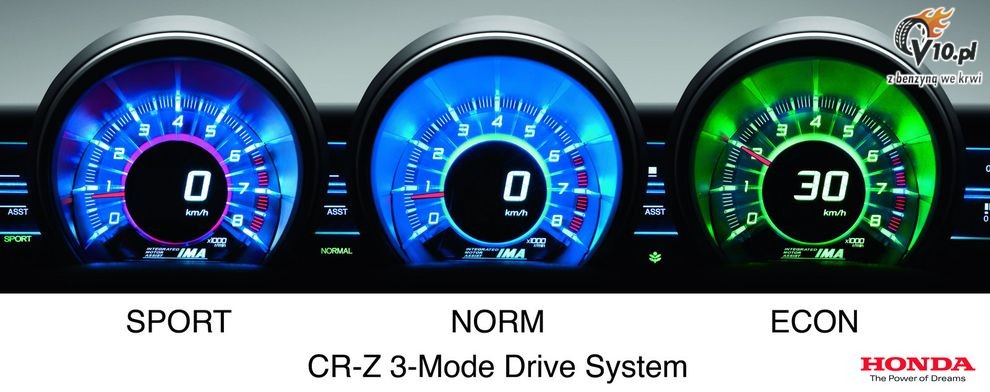 Nowa Honda CR-Z - odmiana europejska
