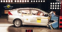 Nowa Honda Insight - test zderzeniowy EuroNCAP