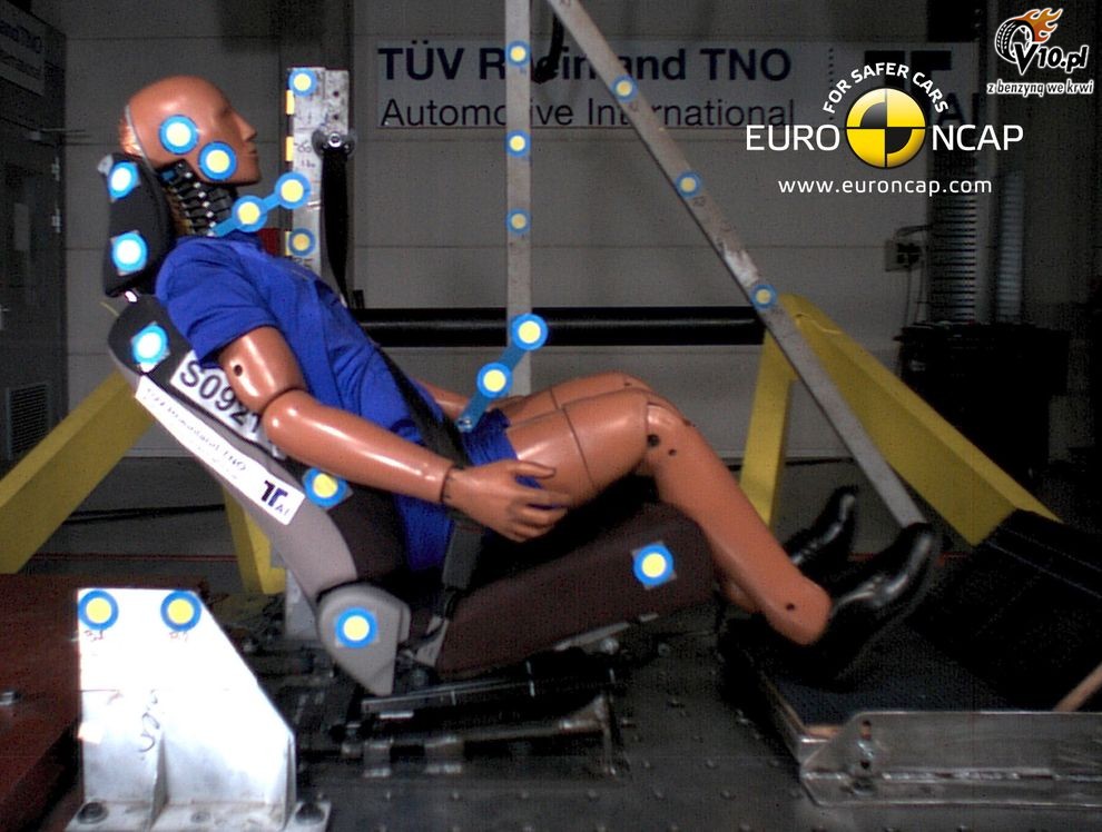 Nowa Honda Insight - test zderzeniowy EuroNCAP