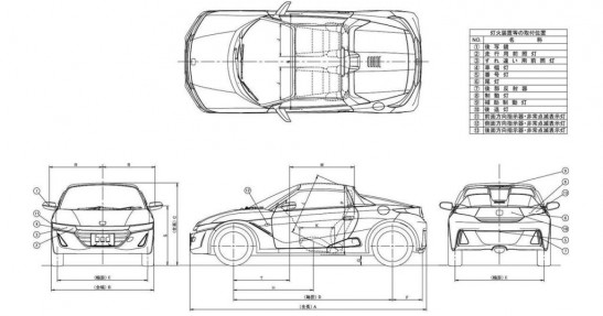Honda S660 - specyfikacja