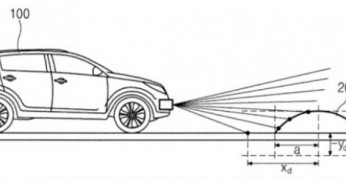 Hyundai opatentował system wykrywający progi zwalniające