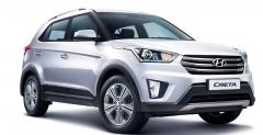 Creta - obecnie najmniejszy crossover Hyundaia