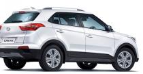 Creta - obecnie najmniejszy crossover Hyundaia