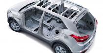 Creta - obecnie najmniejszy crossover Hyundaia