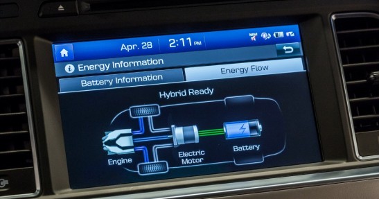 Hyundai Sonata Plug-in Hybrid