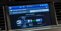 Hyundai Sonata Plug-in Hybrid