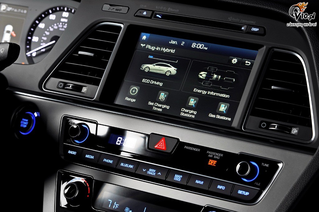 Hyundai Sonata Plug-in Hybrid