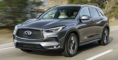 Infiniti QX50