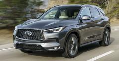 Infiniti QX50