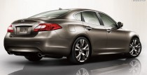 Nowe Infiniti M