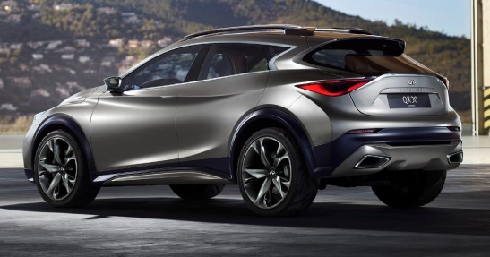 Infiniti QX30 Concept