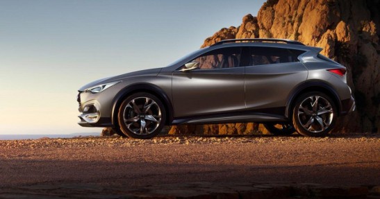Infiniti QX30 Concept