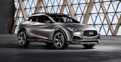 Infiniti QX30 Concept