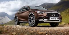 Infiniti QX30