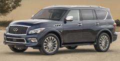 Infiniti QX80 Limited