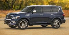 Infiniti QX80 Limited