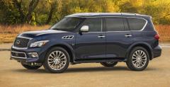 Infiniti QX80 Limited