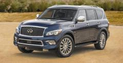 Infiniti QX80 Limited