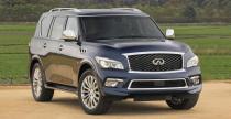 Infiniti QX80 Limited