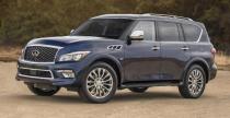 Infiniti QX80 Limited