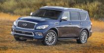 Infiniti QX80 Limited