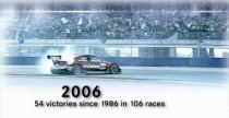 AMG - historia firmy