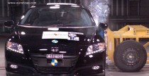 Honda CR-Z - crash-test EuroNCAP