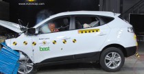 Hyundai ix35 - crash-test EuroNCAP