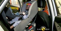 Hyundai ix35 - crash-test EuroNCAP