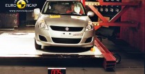 Suzuki Swift 2010 - crash-test EuroNCAP