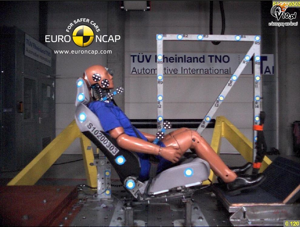 Honda CR-Z - crash-test EuroNCAP