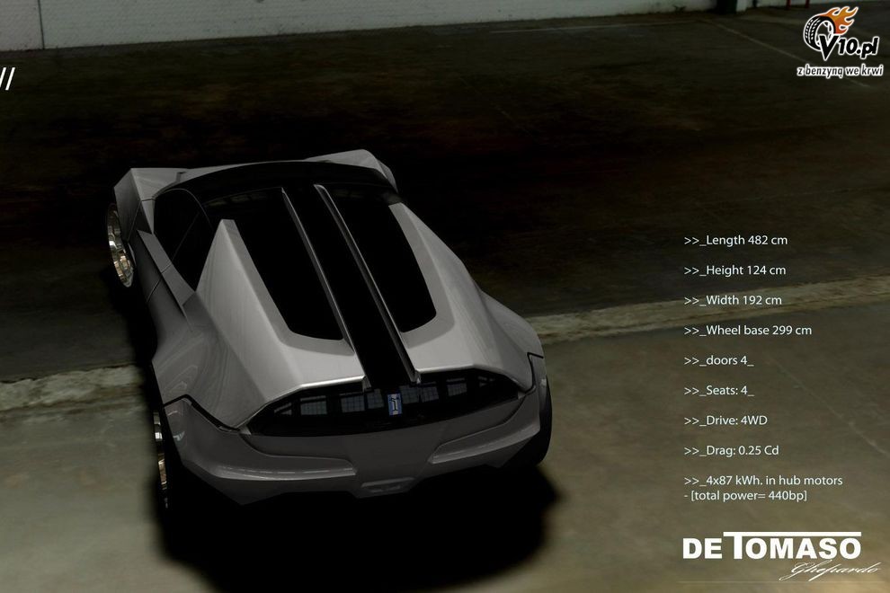 De Tomaso Ghepardo Concept