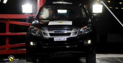 Isuzu D-MAX Crash Test