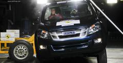 Isuzu D-MAX Crash Test