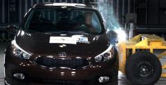 Kia Cee`d Crash Test