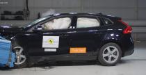 Volvo V40 Crash Test