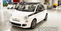 Monterey Auction