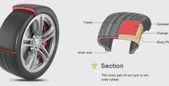 Discolor Tire