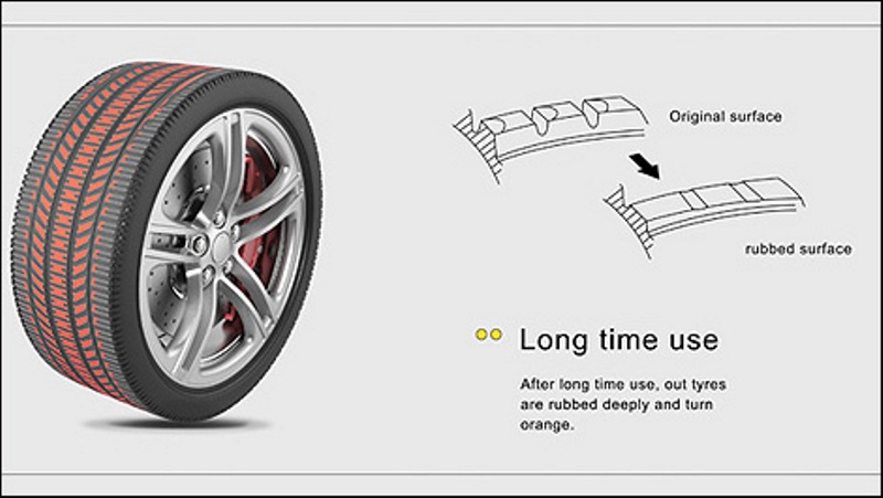 Discolor Tire