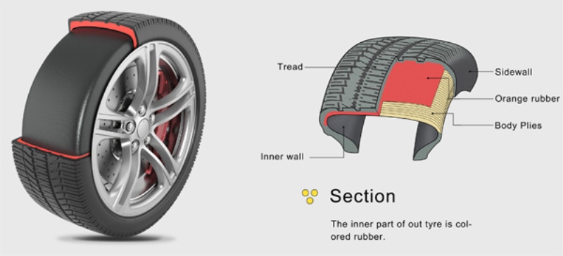 Discolor Tire