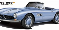 1956-1959 BMW 507 Roadster