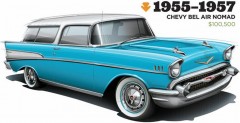 1955-1957 Chevy Bel Air Nomad