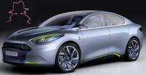 Renault Fluence EV