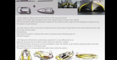 Volkswagen Schwimmwagen Rescue