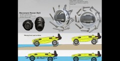 Volkswagen Schwimmwagen Rescue