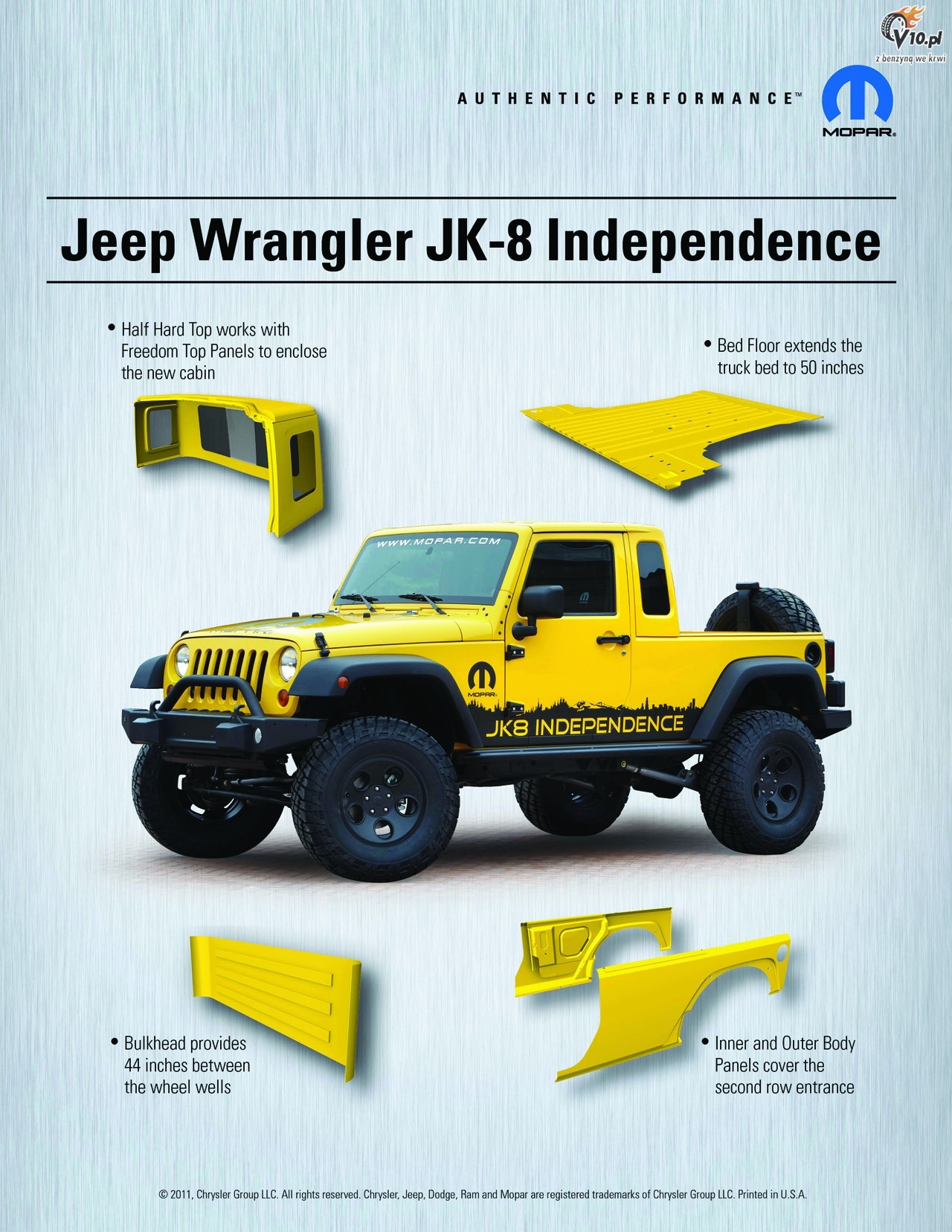 Jeep Wrangler Mopar Jk-8