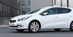 Kia Cee`d