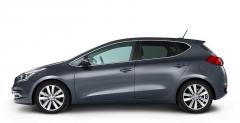 Kia Cee`d